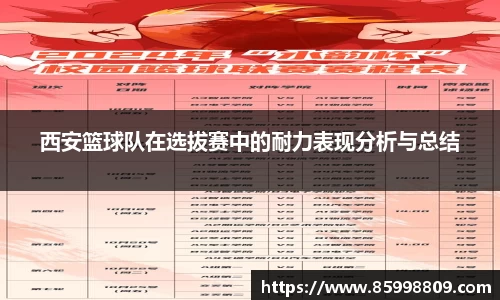 西安篮球队在选拔赛中的耐力表现分析与总结